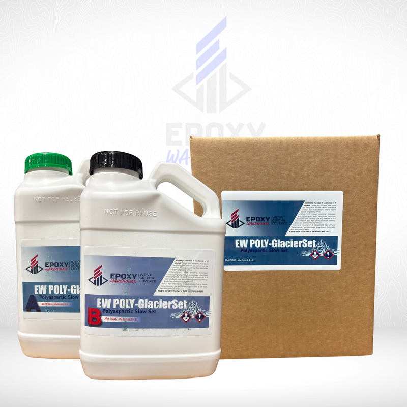 EW Poly-100 Glacier Set - 2 Gal kit